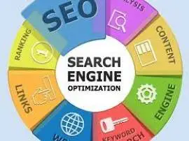 SEO Analysis